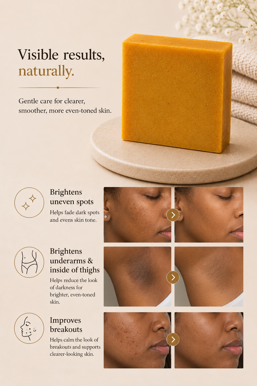 Clarity Brightening & Clarifying Soap™