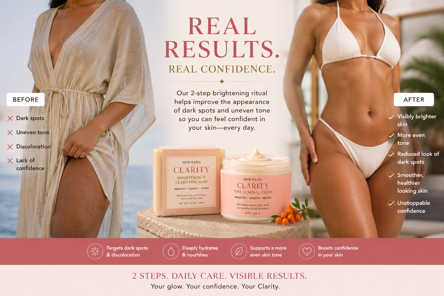 Her•Yang Clarity™ Skin Brightening & Clarifying System with skincare bottles and tubes in a white and blue packaging.