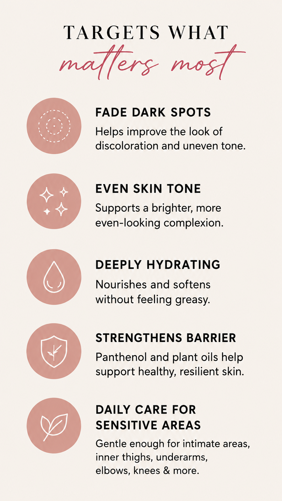 Clarity™ Tone Renewal Crème