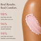 Summer Breeze™ Body Butter