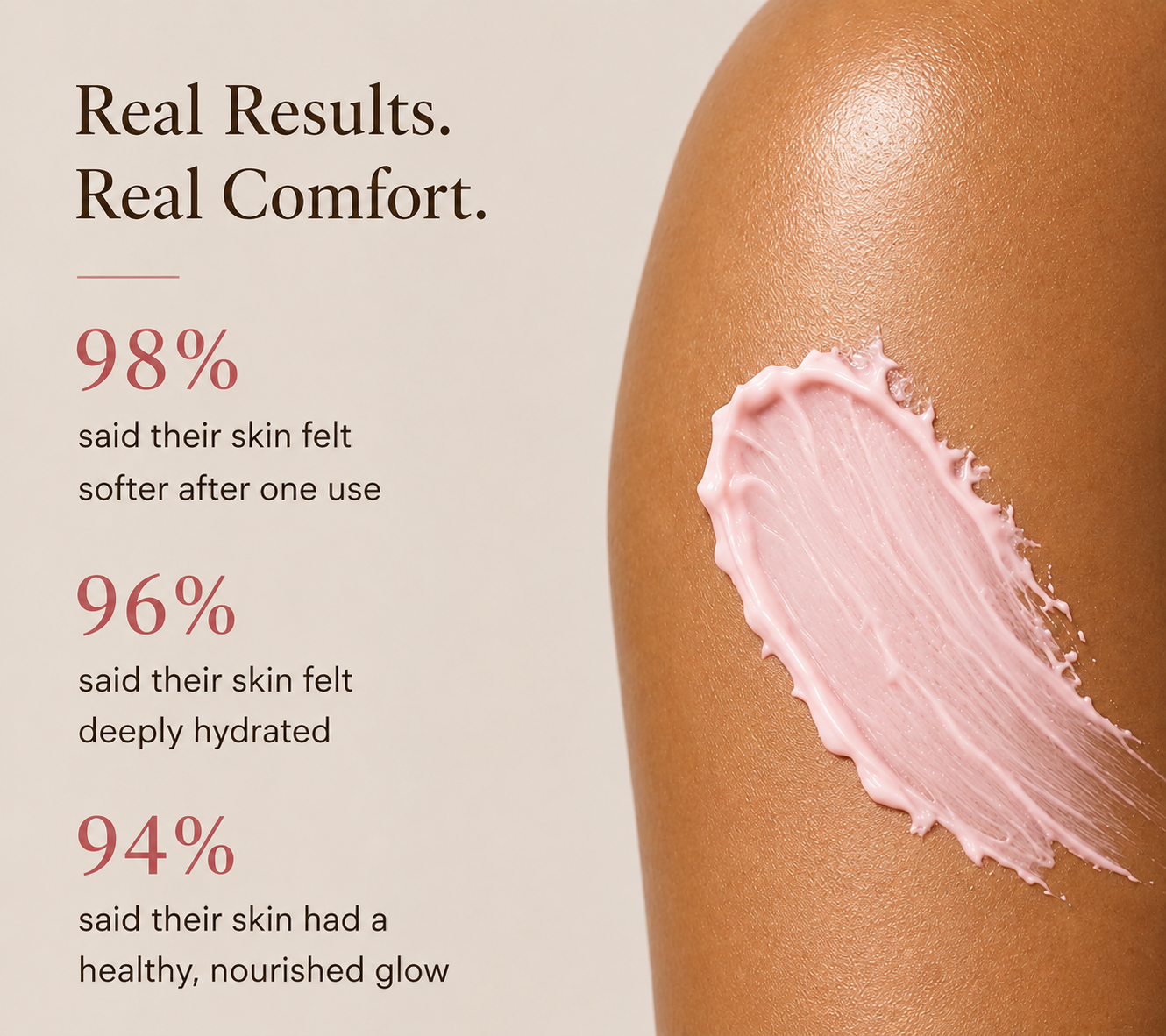 Summer Breeze™ Body Butter