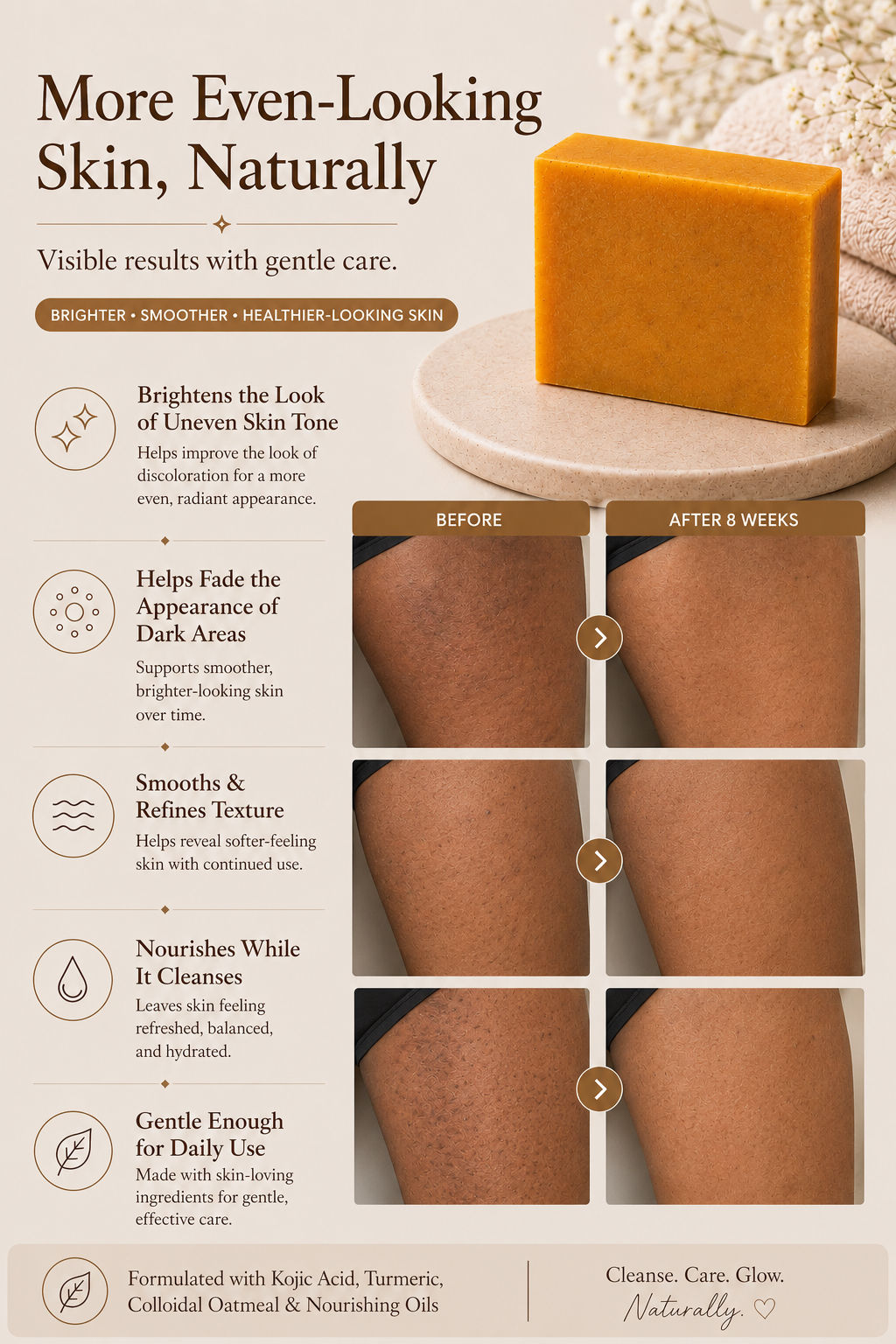 Clarity Brightening & Clarifying Soap™