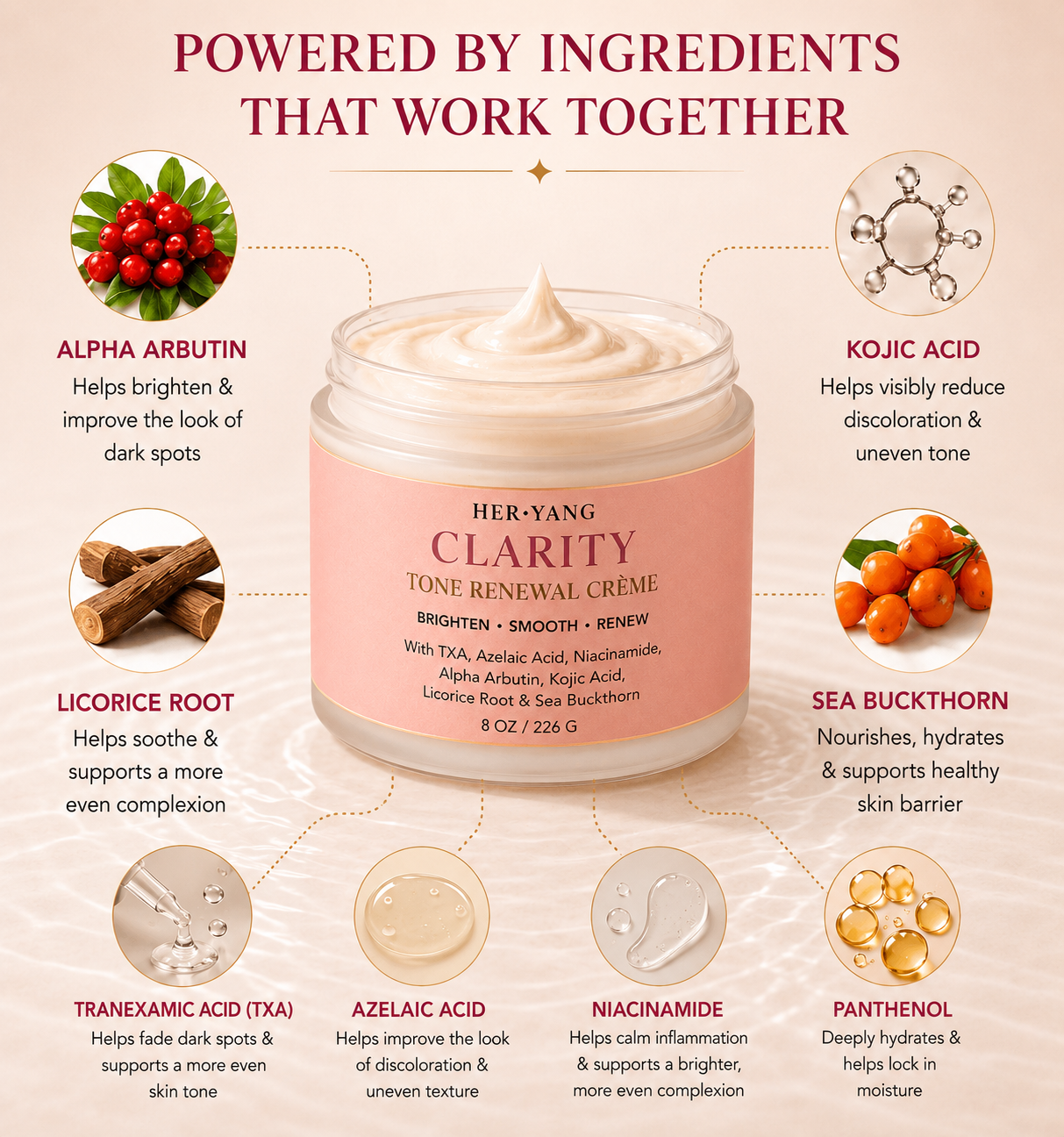 Clarity™ Skin Brightening Clarifying Soap & Creme Set