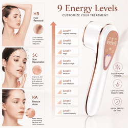 HerYang SkinLux™ IPL Hair Removal Device showing sleek design with treatment window and control panel.