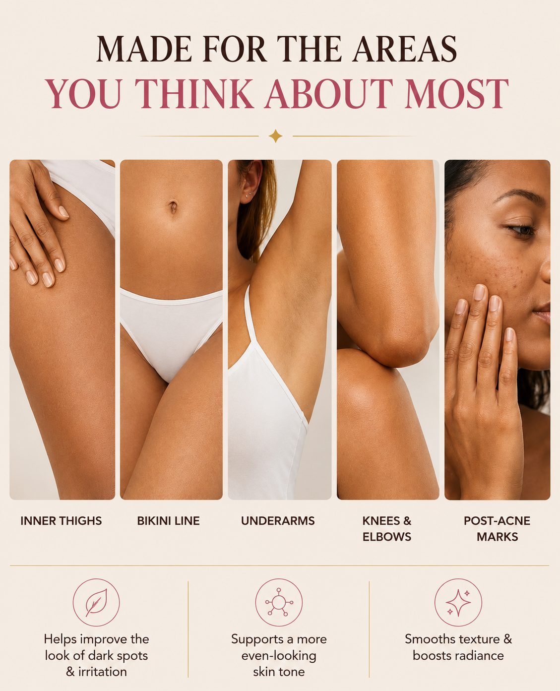 Her•Yang Clarity™ Skin Brightening & Clarifying System product image with bottles and skincare accessories.