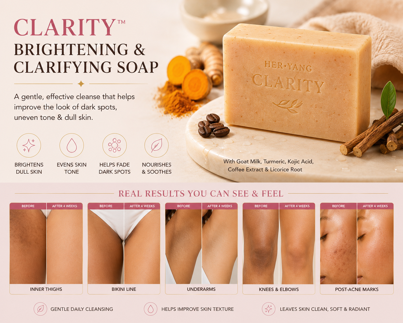Her•Yang Clarity™ Skin Brightening & Clarifying System box with bottles and skincare products on a white background.